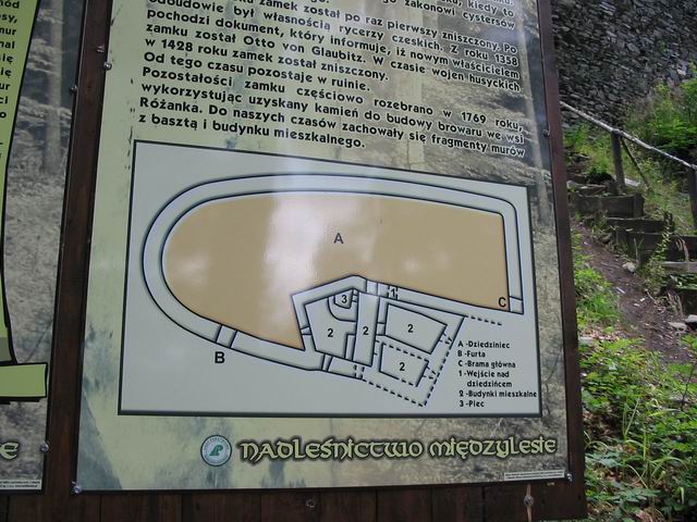 Zamek Szczerba Plan zamku